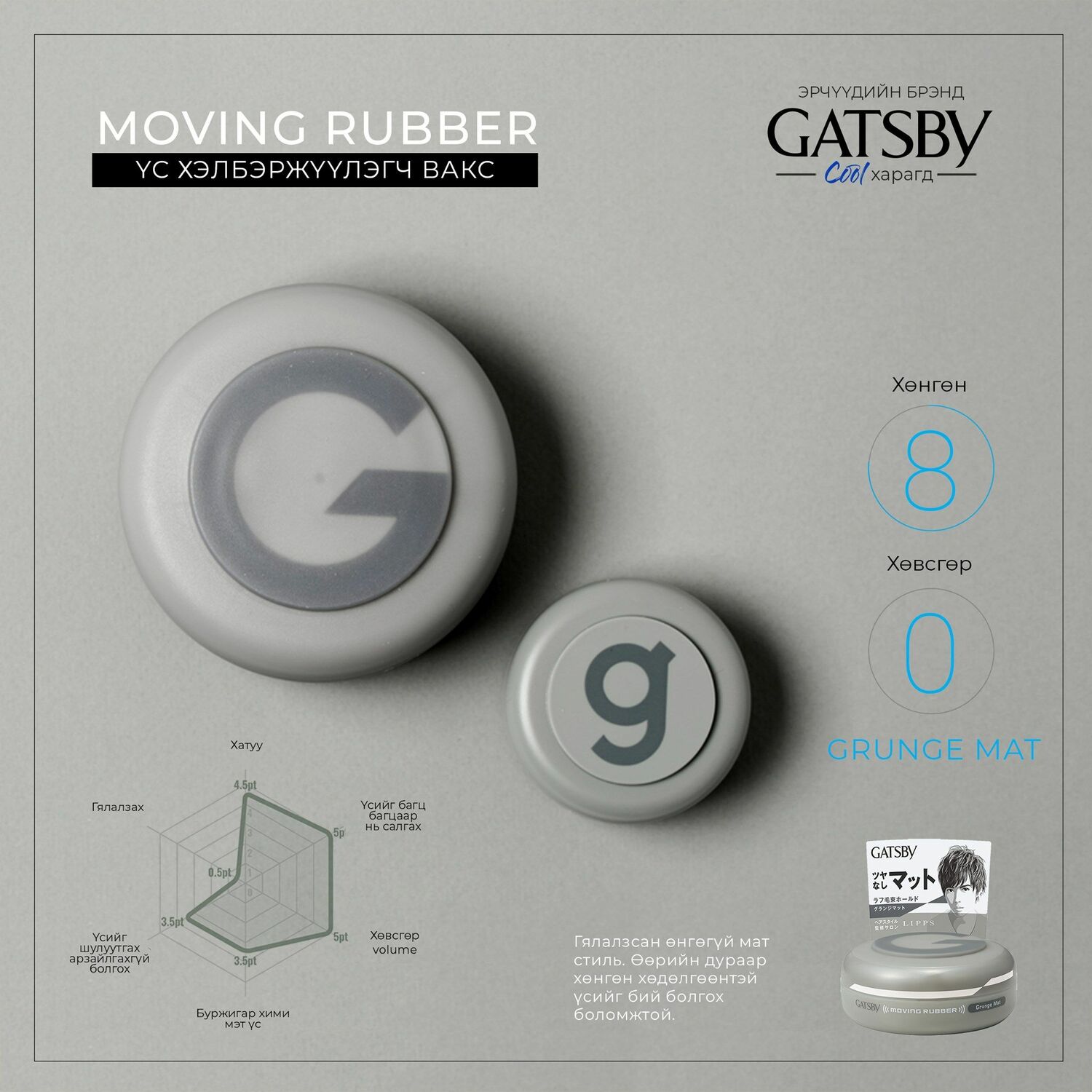 Gatsby G  бөөрөнхий вакс  саарал мат 80г