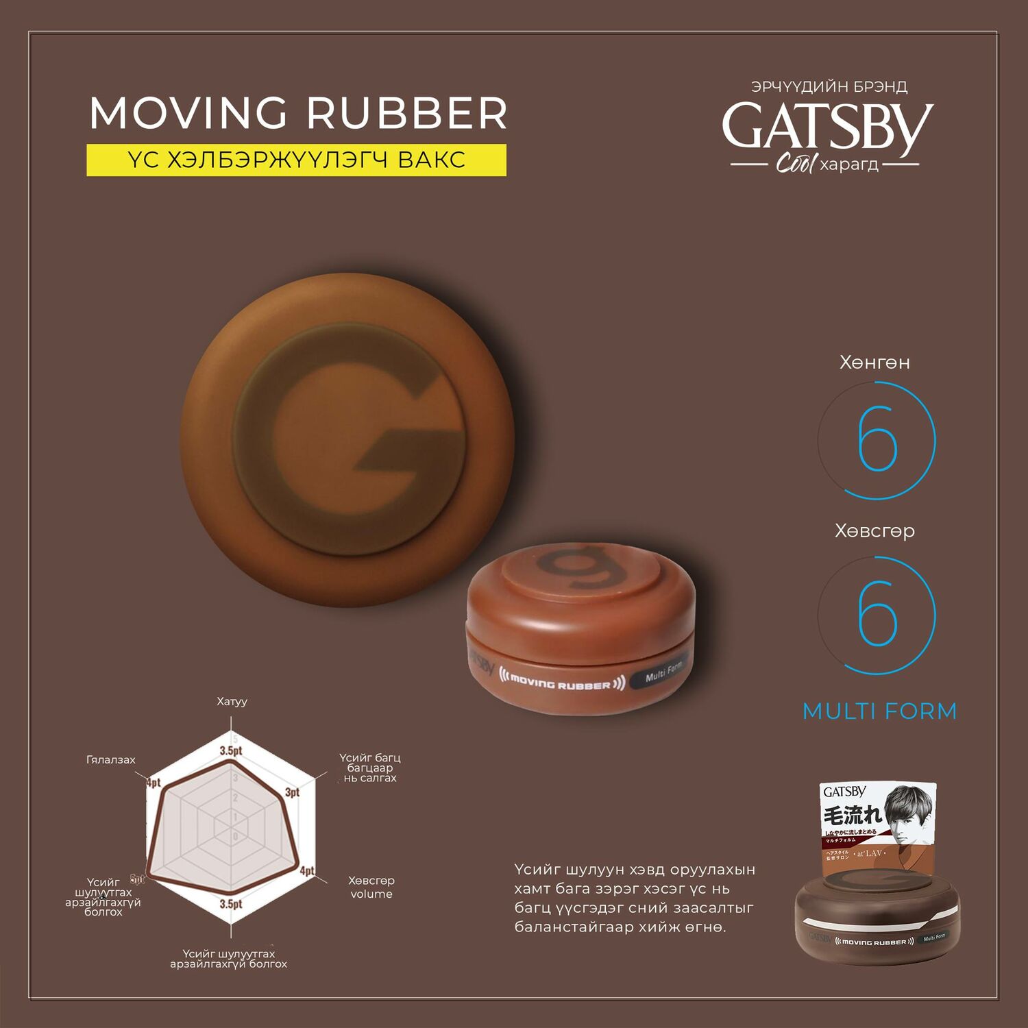 Gatsby G  бөөрөнхий вакс  бор шулуун 15г