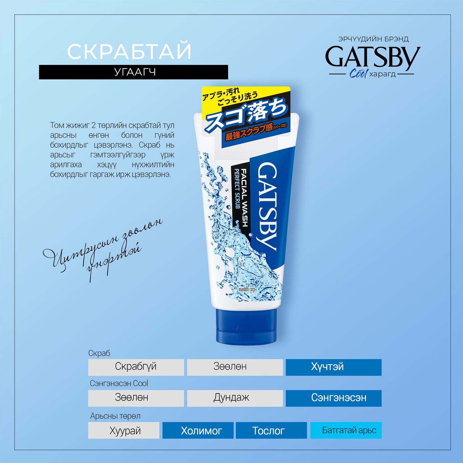 Gatsby Perfect скрабтай нүүр угаагч цэнхэр
