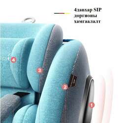  Хүүхдийн аюулгүйн суудал-CARSEAT 