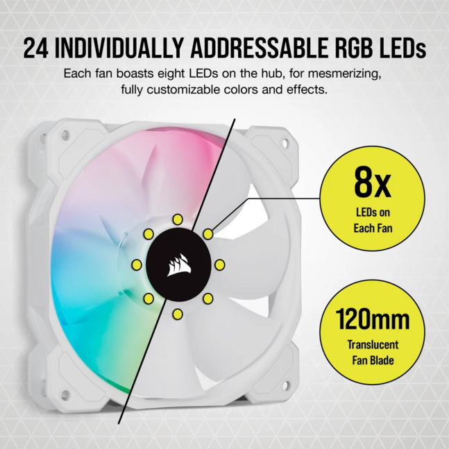 CORSAIR SP120 RGB ELITE, 120mm RGB LED Fan with AirGuide, Triple Pack with Lighting Node CORE (White)