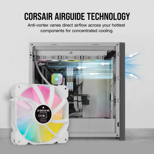 CORSAIR SP120 RGB ELITE, 120mm RGB LED Fan with AirGuide, Triple Pack with Lighting Node CORE (White)