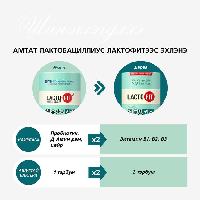 Лакто-Фит Кидс 2000мг №60