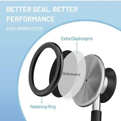 Чагнуур FriCare