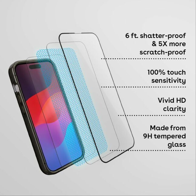 iPhone 15 Pro Max Impact HD Screen Protector