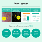 DR.G BRIGHTENING PEELING GEL