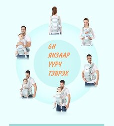Хүүхдийн олон үйлдэлт суудалтай үүргэвч
