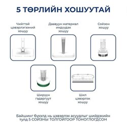 Уураар цэвэрлэгч 