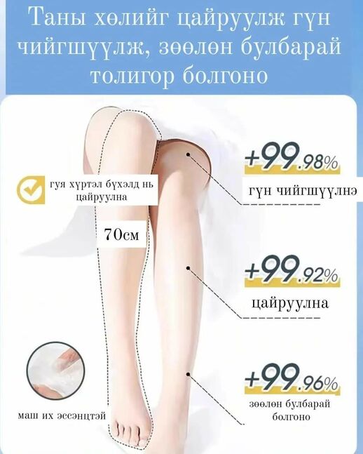 Хөлийн маск