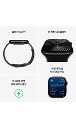 Iwatch 10gps