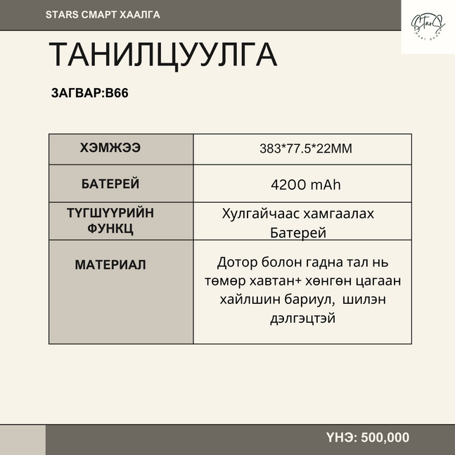 Smart lock
