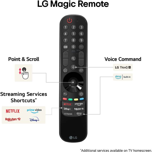 LG 65UT91006LA.ADKG