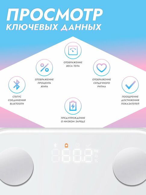 Весы напольные умные Xiaomi Body Composition Scale S400, электронные ...