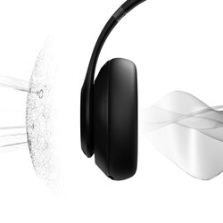 Beats studio pro, black