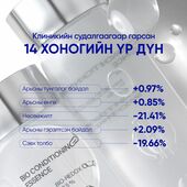 IOPE BIO CONDITIONING ESSENCE
