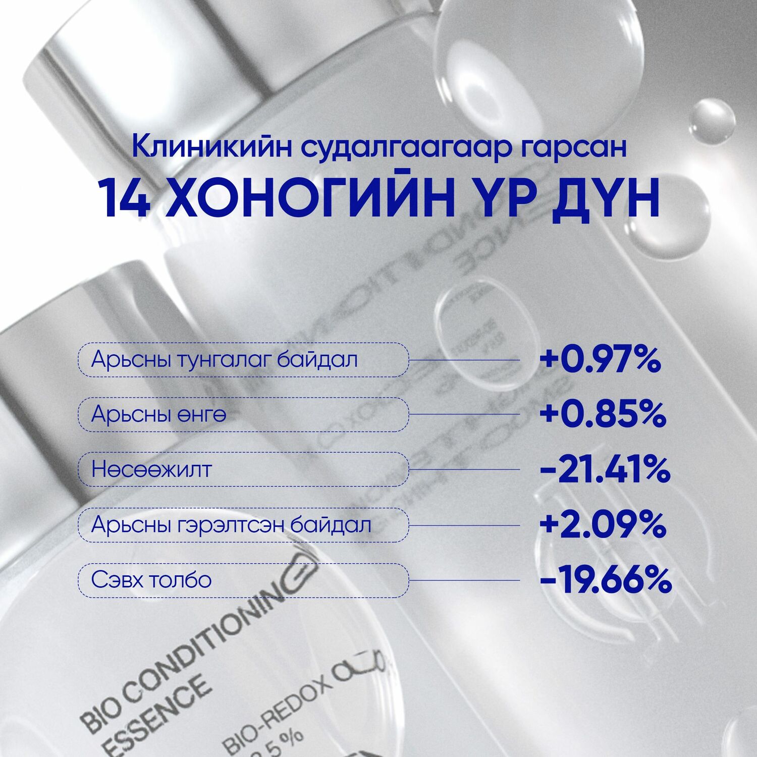 IOPE BIO CONDITIONING ESSENCE