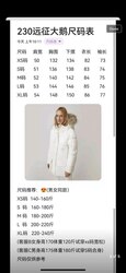 Canada goose куртка ( unisex )