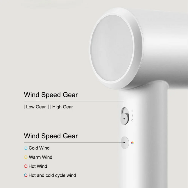 Xiaomi H501 High Speed Hair Dryer White