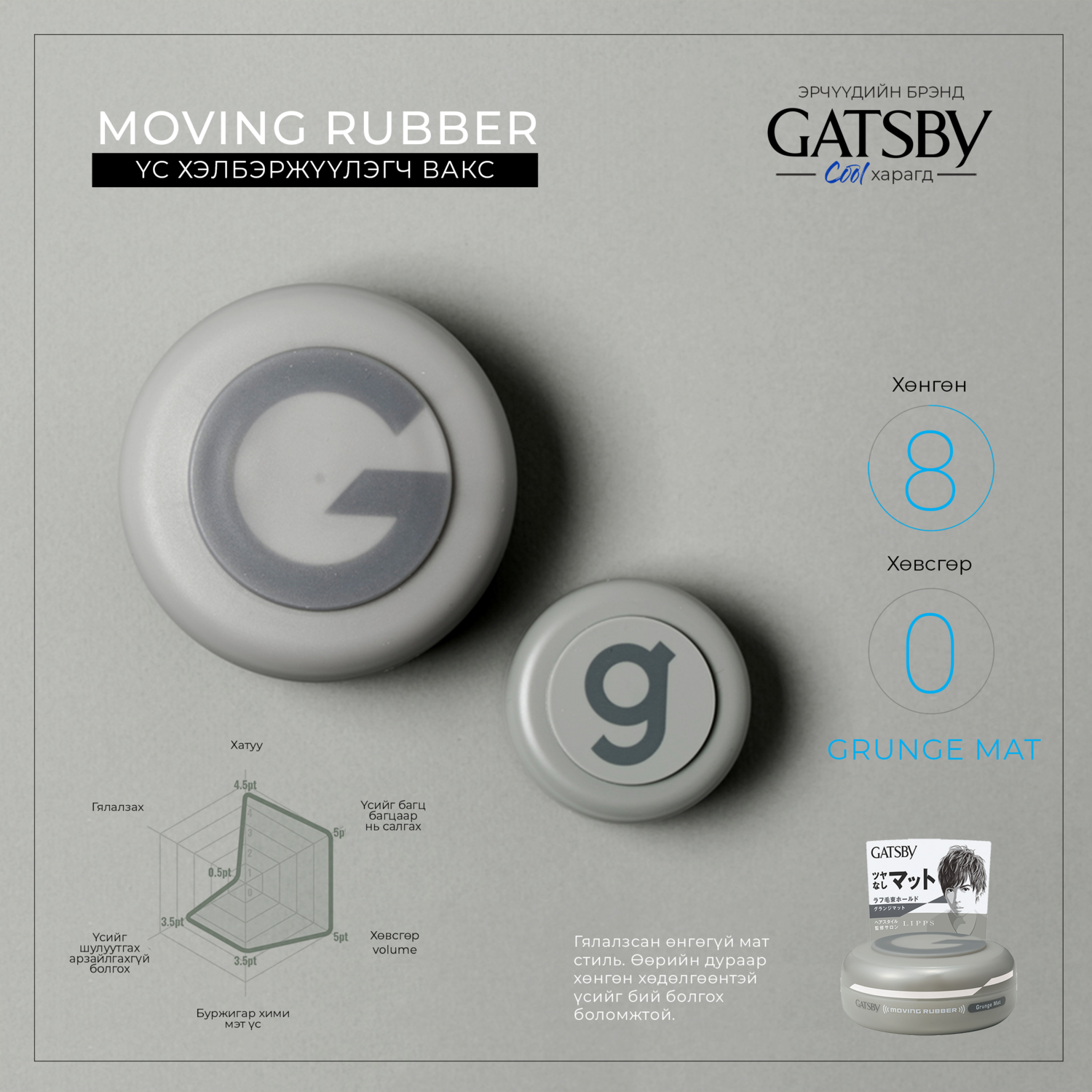 Gatsby G  бөөрөнхий вакс  саарал мат 80г