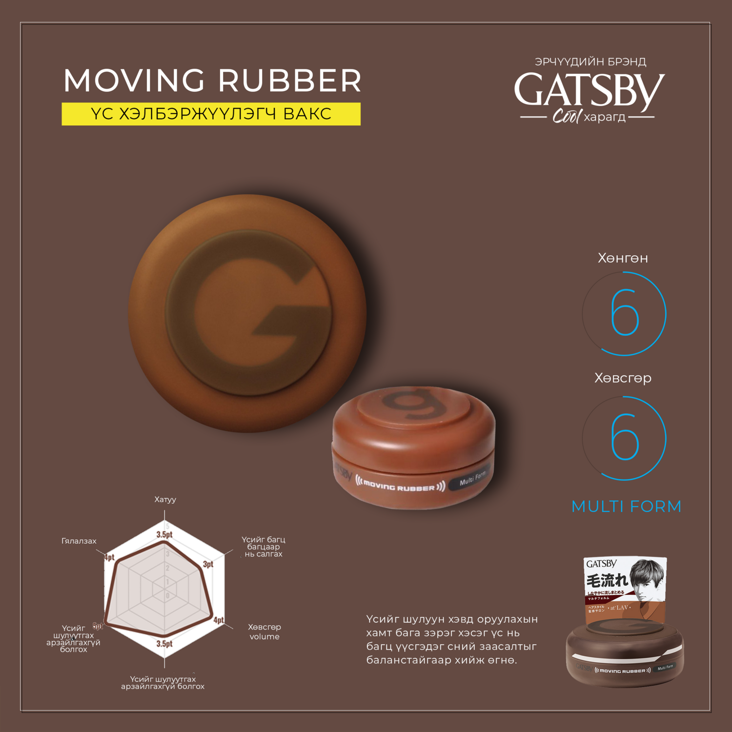 Gatsby G  бөөрөнхий вакс  бор шулуун 80г