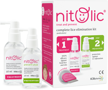 Бөөсний эсрэг эмчилгээний сет NITOLIC 50ml/30ml ICB Pharma