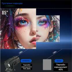 Hy320 mini projector