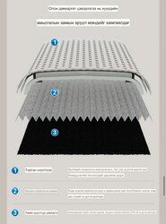 Агаар цэвэршүүлэгч 3 давхар шүүлтүүртэй