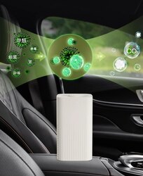 Агаар цэвэршүүлэгч 3 давхар шүүлтүүртэй