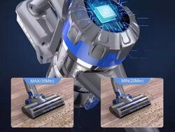 Утасгүй тоос сорогч