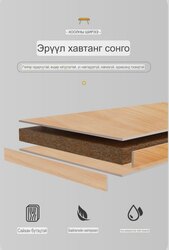 Ширээ сандал