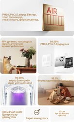 Xiaomi smart air purifier 5 