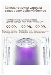 Xiaomi smart air purifier 5 