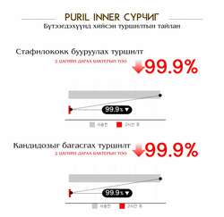 Puril inner мист