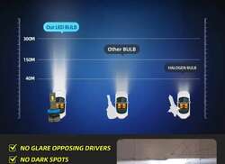 Солонгос v120 h11 120watt