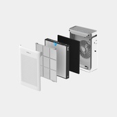 Levoit Air Purifier Vital 100S