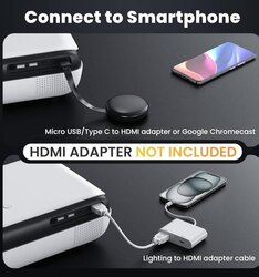 Happrun projector жинхэнэ 1920*1080 нягтралтай