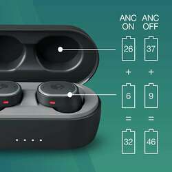 Skullcandy sesh anc