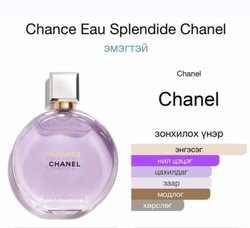 Chance chanel eau splendide 100ml