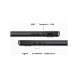  macbook pro m3 pro chip