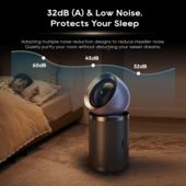 Dreame AirPursue PM20 Purifier Агаар цэвэршүүлэгч