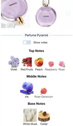 Chanel splendide 50ml