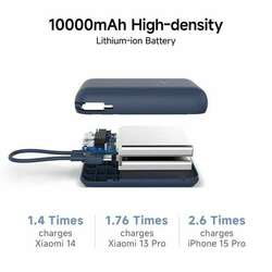 Xiaomi p15zm 10000mah 22.5w portable power bank built-in cable type-c blue