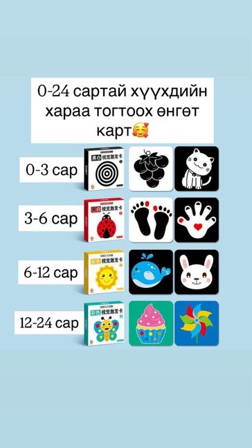 Хүүхдийн хараа тогтоох карт