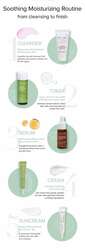 Mary&may soothing trouble care мини сэт