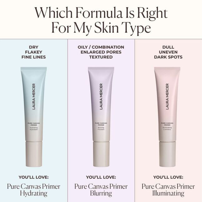 Laura mercier primer