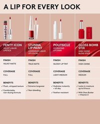 Fenty beauty - poutsicle hydrating lip stain өнгө: zesty bestie /coral/