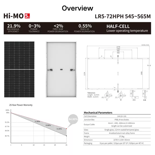 LR5-72HPH 555M Solar panel