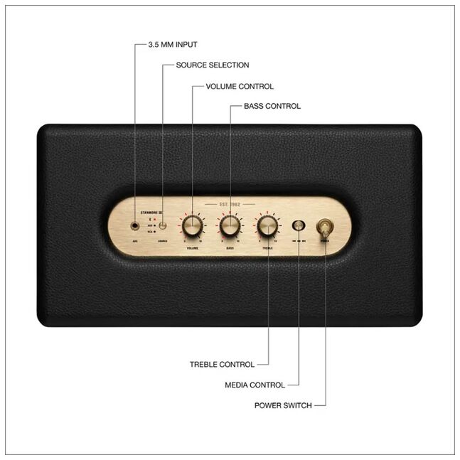 Marshall Stanmore III Bluetooth Wireless Speaker