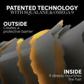 WELLA ULTIMATE SMOOTH CONDITION 200 ML