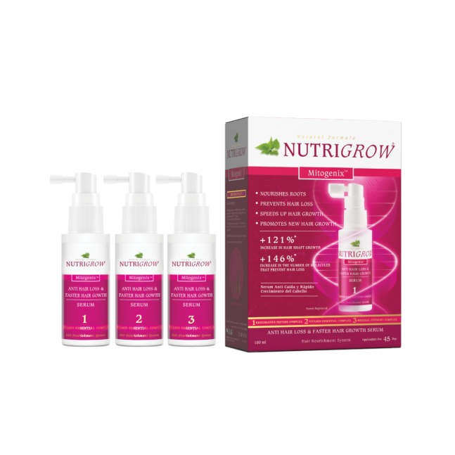 NUTRIGROW MITOGENIX SERUM SET